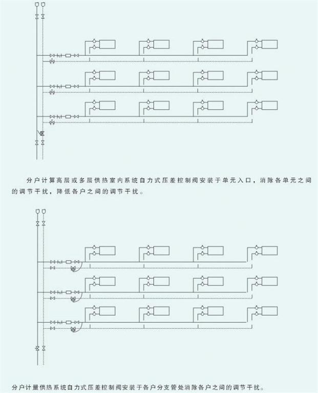 不锈钢闸阀|不锈钢截止阀|不锈钢止回阀|不锈钢蝶阀|硬密封蝶阀|不锈钢球阀|不锈钢阀门